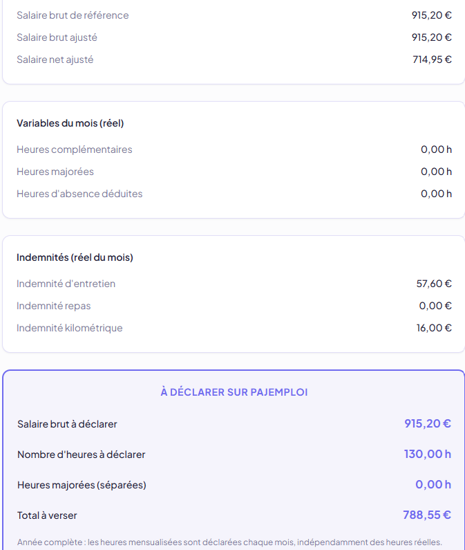 Déclaration Pajemploi — application Assist'Assmat